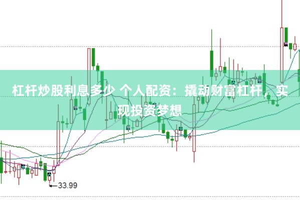 杠杆炒股利息多少 个人配资：撬动财富杠杆，实现投资梦想