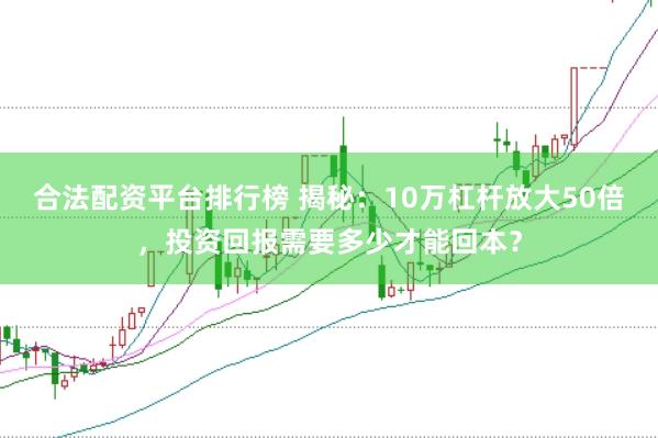 合法配资平台排行榜 揭秘：10万杠杆放大50倍，投资回报需要多少才能回本？