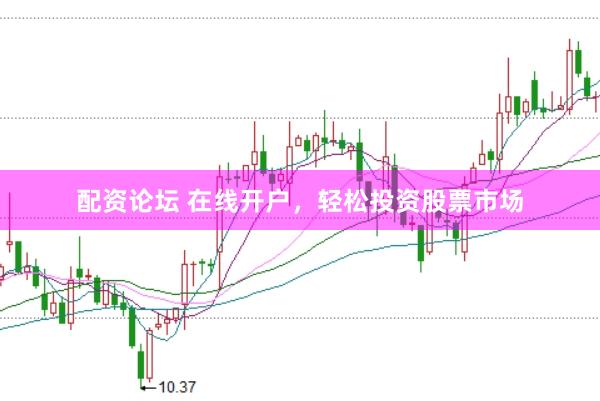 配资论坛 在线开户，轻松投资股票市场