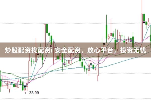 炒股配资找配资i 安全配资，放心平台，投资无忧
