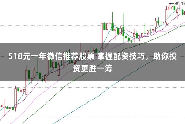 518元一年微信推荐股票 掌握配资技巧，助你投资更胜一筹
