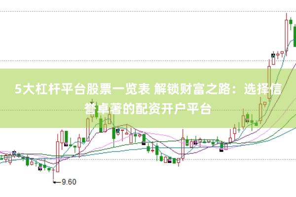 5大杠杆平台股票一览表 解锁财富之路：选择信誉卓著的配资开户平台