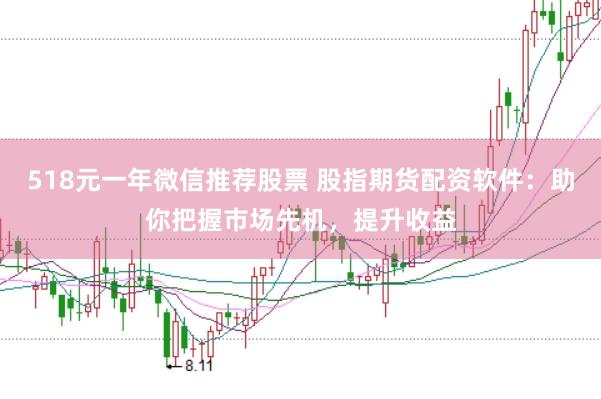 518元一年微信推荐股票 股指期货配资软件：助你把握市场先机，提升收益