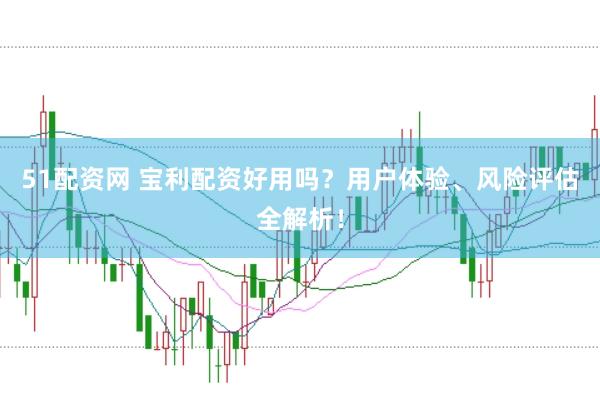 51配资网 宝利配资好用吗？用户体验、风险评估全解析！