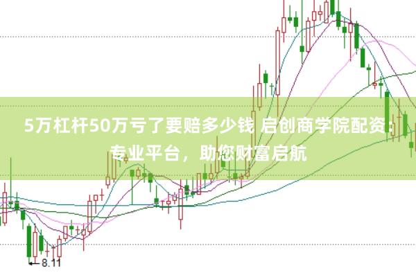 5万杠杆50万亏了要赔多少钱 启创商学院配资：专业平台，助您财富启航