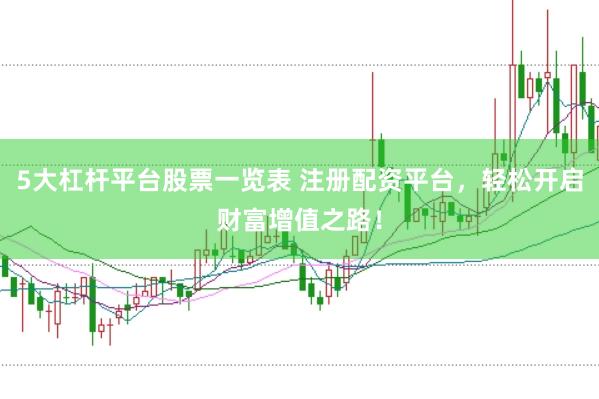 5大杠杆平台股票一览表 注册配资平台，轻松开启财富增值之路！