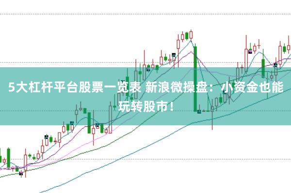 5大杠杆平台股票一览表 新浪微操盘：小资金也能玩转股市！