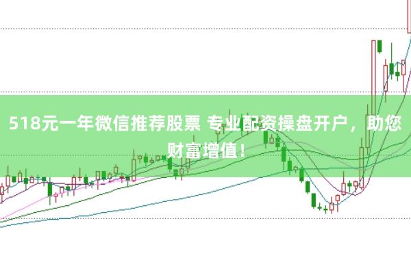 518元一年微信推荐股票 专业配资操盘开户，助您财富增值！