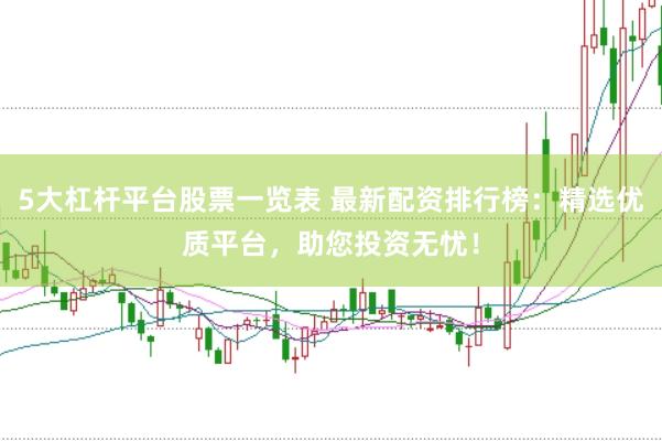 5大杠杆平台股票一览表 最新配资排行榜：精选优质平台，助您投资无忧！