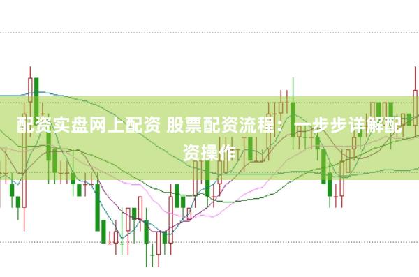 配资实盘网上配资 股票配资流程：一步步详解配资操作