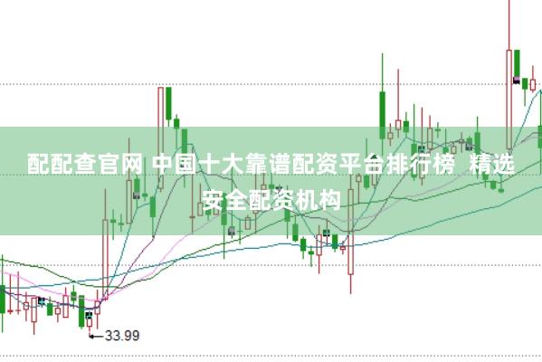 配配查官网 中国十大靠谱配资平台排行榜  精选安全配资机构