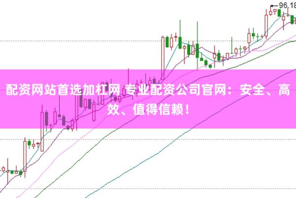 配资网站首选加杠网 专业配资公司官网：安全、高效、值得信赖！