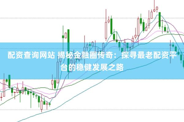 配资查询网站 揭秘金融圈传奇：探寻最老配资平台的稳健发展之路