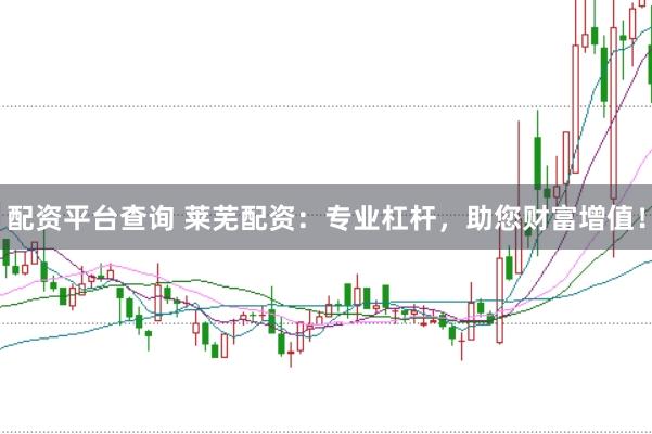 配资平台查询 莱芜配资：专业杠杆，助您财富增值！