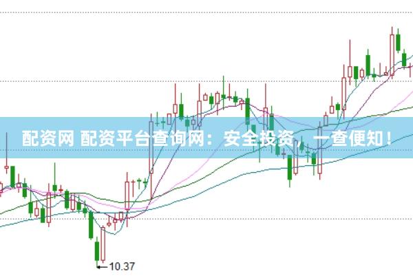 配资网 配资平台查询网：安全投资，一查便知！