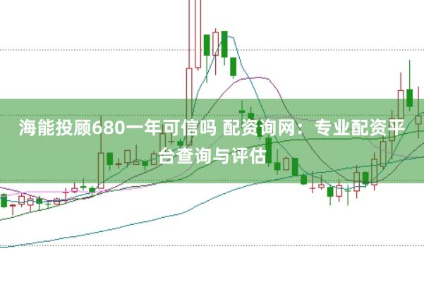海能投顾680一年可信吗 配资询网：专业配资平台查询与评估