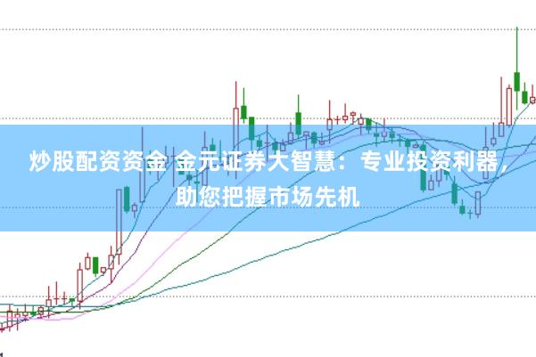 炒股配资资金 金元证券大智慧：专业投资利器，助您把握市场先机