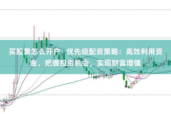 买股票怎么开户   优先级配资策略：高效利用资金，把握投资机会，实现财富增值