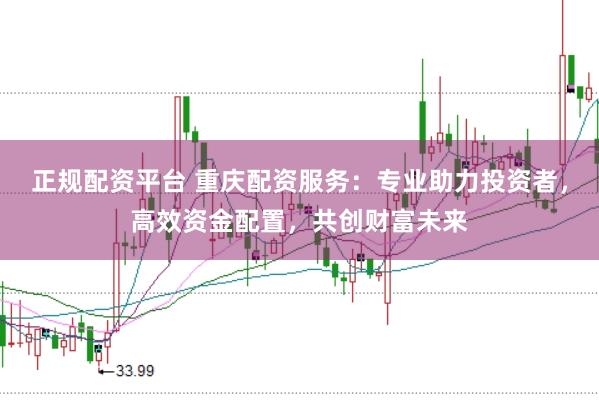正规配资平台 重庆配资服务：专业助力投资者，高效资金配置，共创财富未来
