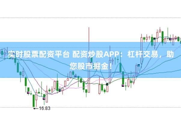 实时股票配资平台 配资炒股APP：杠杆交易，助您股市掘金！