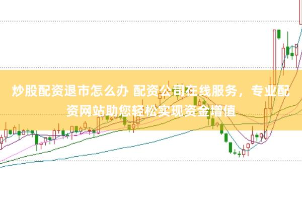 炒股配资退市怎么办 配资公司在线服务，专业配资网站助您轻松实现资金增值