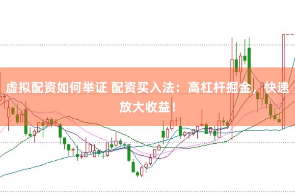 虚拟配资如何举证 配资买入法：高杠杆掘金，快速放大收益！