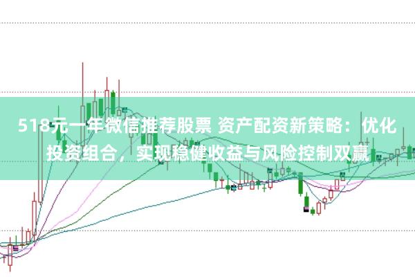 518元一年微信推荐股票 资产配资新策略：优化投资组合，实现稳健收益与风险控制双赢