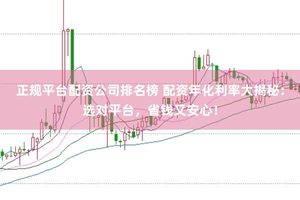 正规平台配资公司排名榜 配资年化利率大揭秘：选对平台，省钱又安心！