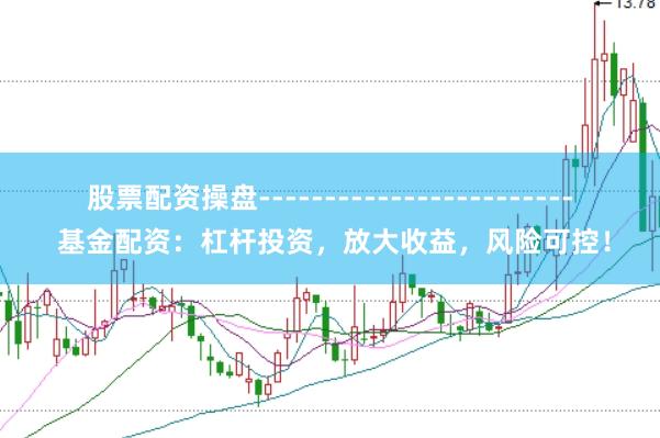 股票配资操盘------------------------ 基金配资：杠杆投资，放大收益，风险可控！