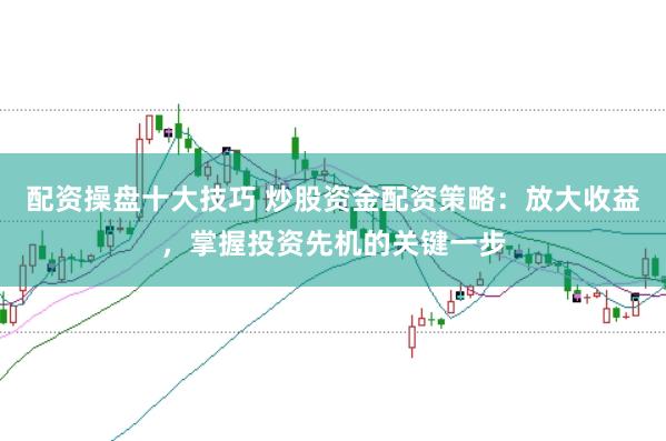 配资操盘十大技巧 炒股资金配资策略：放大收益，掌握投资先机的关键一步