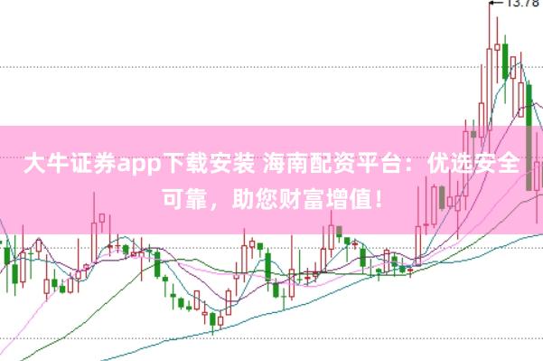 大牛证券app下载安装 海南配资平台：优选安全可靠，助您财富增值！