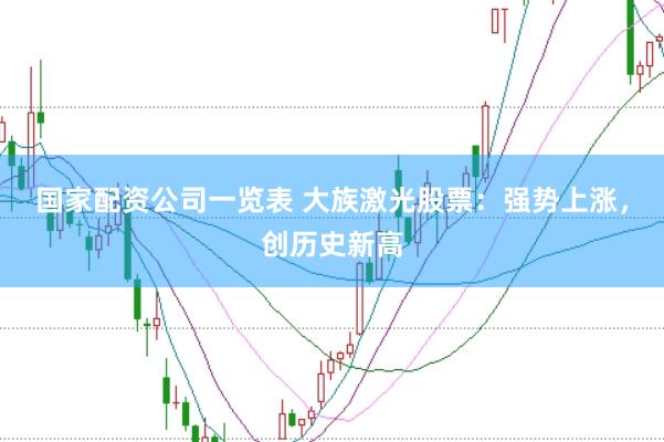 国家配资公司一览表 大族激光股票：强势上涨，创历史新高