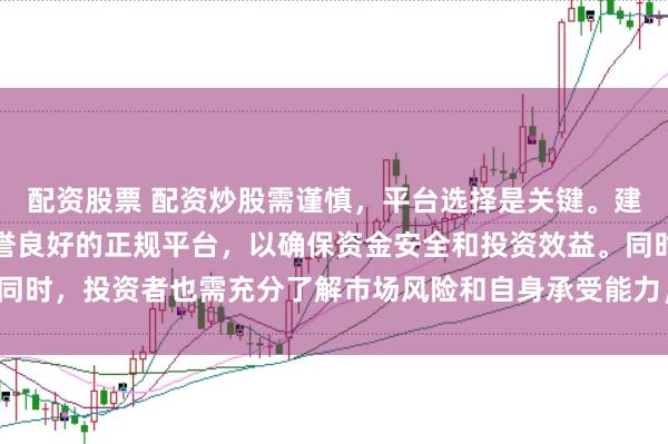 配资股票 配资炒股需谨慎，平台选择是关键。建议选择合法、安全、信誉良好的正规平台，以确保资金安全和投资效益。同时，投资者也需充分了解市场风险和自身承受能力，做出理性的投资决策。