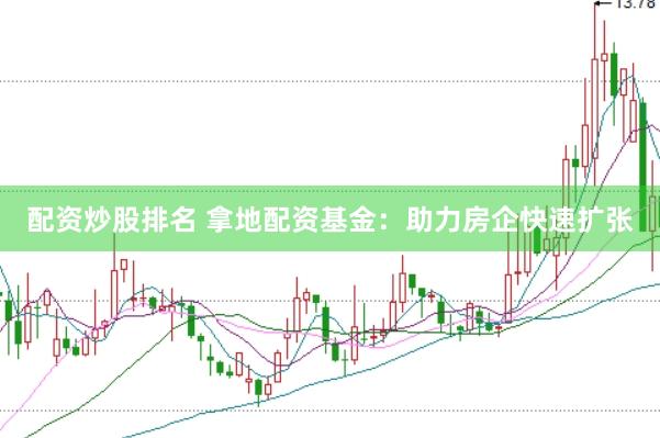配资炒股排名 拿地配资基金：助力房企快速扩张