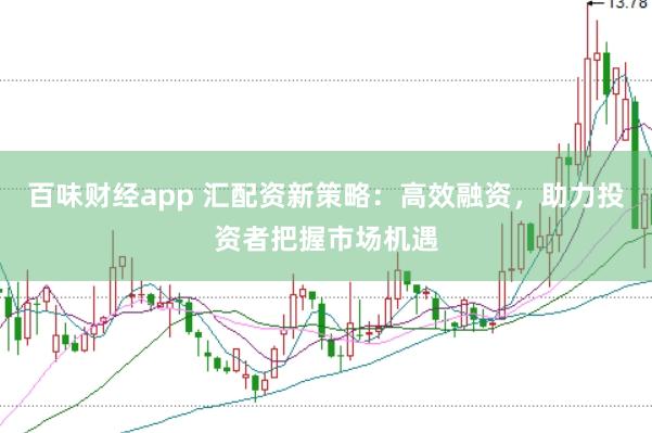 百味财经app 汇配资新策略：高效融资，助力投资者把握市场机遇
