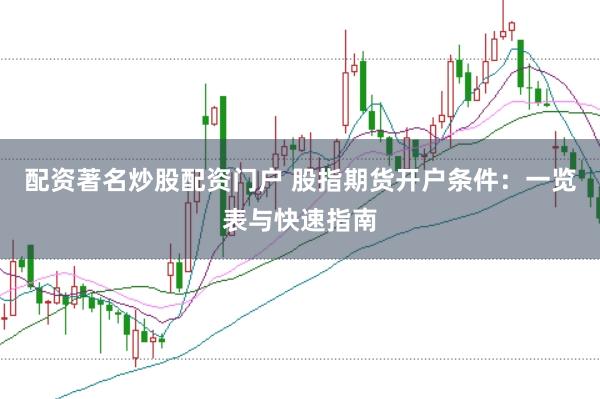 配资著名炒股配资门户 股指期货开户条件：一览表与快速指南