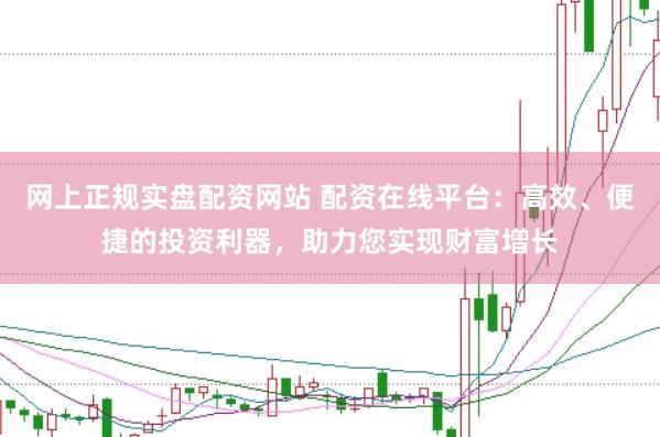 网上正规实盘配资网站 配资在线平台:高效、便捷的投资利器,助力您实现财富增长