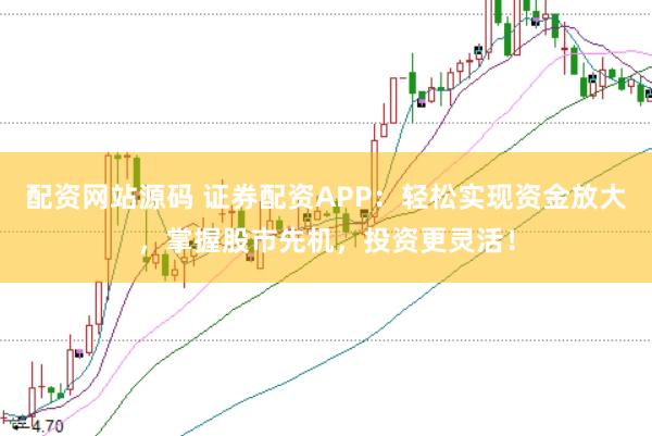 配资网站源码 证券配资APP：轻松实现资金放大，掌握股市先机，投资更灵活！