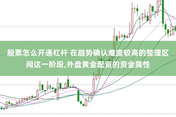 股票怎么开通杠杆 在趋势确认难度较高的整理区间这一阶段，外盘黄金配资的资金属性