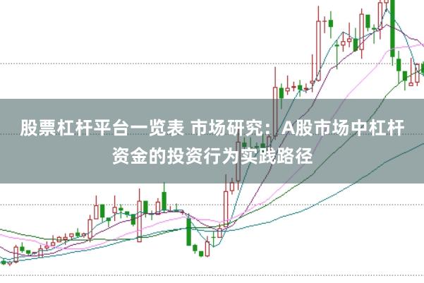 股票杠杆平台一览表 市场研究：A股市场中杠杆资金的投资行为实践路径